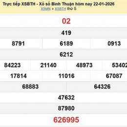xổ số bình thuận ngày 29