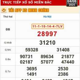 xổ số bữa nay hà nội