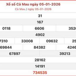 xo so ca mau 26 1