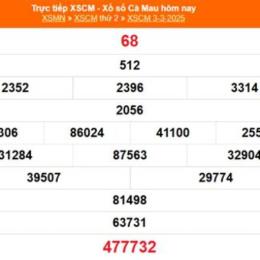 xổ số cà mau ngày 13 tháng 04 năm 2006