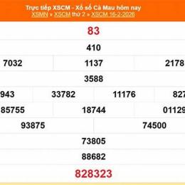 xổ số cà mau ngày 2 tháng 3