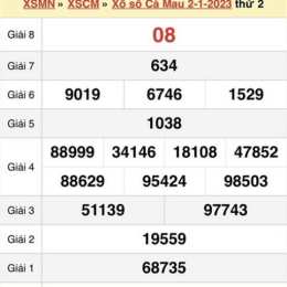 xổ số cà mau ngày 9 tháng 2 năm 2006