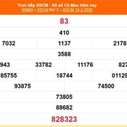 xổ số cà mau ngày 9 tháng 3 năm 2006