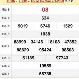 xổ số cà mau ngày mùng 7 tháng 9