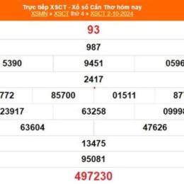 xổ số cần thơ 1 tây tháng 10