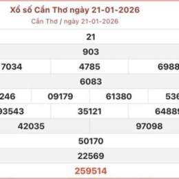 xổ số cần thơ 21/1