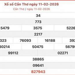 xo so can tho 25 2