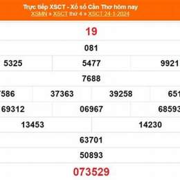 xổ số cần thơ ngày 21