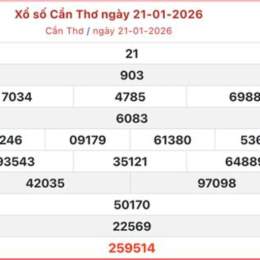 xổ số cần thơ trực tiếp hôm nay