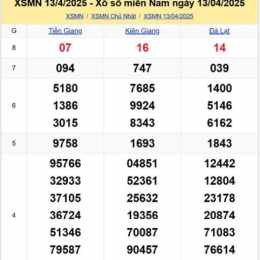 xổ số chủ nhật tuần rồi đài miền trung
