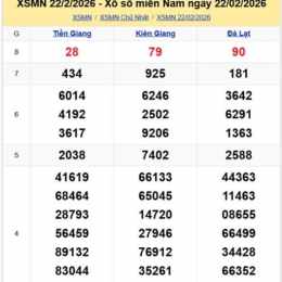 xổ số chủ nhật tuần sau