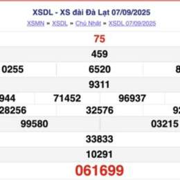 xổ số đà lạt 14/6