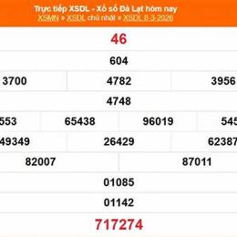 xổ số đà lạt 15 tháng 3