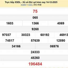 xổ số đà lạt 21/6