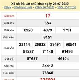 xổ số đà lạt 2/8