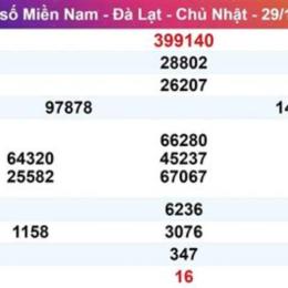 xổ số đà lạt 29/3