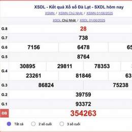 xo so da lat 8 3 2026