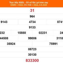 xổ số đà lạt mùng 8 tháng 3