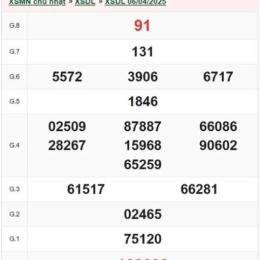 xổ số đà lạt ngày 11 tháng 01 năm 2026