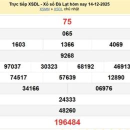 xổ số đà lạt ngày 14 tháng 6 năm 2006
