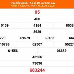 xổ số đà lạt ngày 20