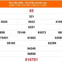 xổ số đà lạt ngày 24 tháng 5 năm 2006