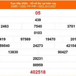 xổ số đà lạt ngày 25 tháng 1 năm 2026