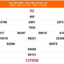 xổ số đà lạt ngày 25 tháng 1