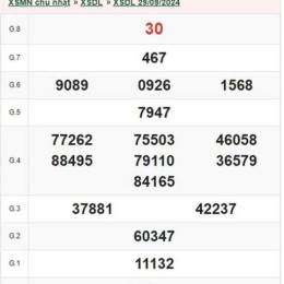 xổ số đà lạt ngày 7 tháng 6 năm 2006