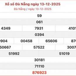 xổ số đà nẵng 12 tháng 8