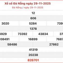 xổ số đà nẵng 13 tháng 12