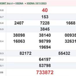 xổ số đà nẵng 22 tháng 11