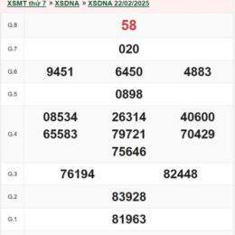 xổ số đà nẵng 22 tháng 8