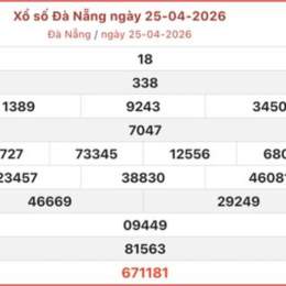 xổ số đà nẵng lâu ra