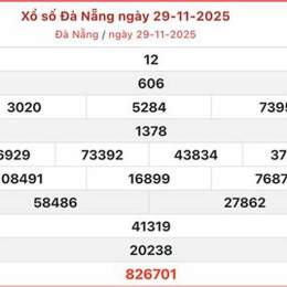 xổ số đà nẵng ngày 10 tháng 01 năm 2026