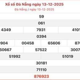 xổ số đà nẵng ngày 24 tháng 6 năm 2026