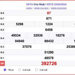 xổ số đài an giang ngày 20 tháng 8