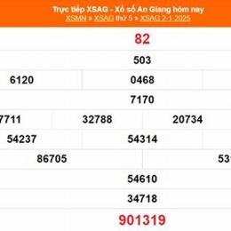 xổ số đài an giang ngày 6 tháng 11