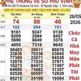 xổ số đài an giang tây ninh