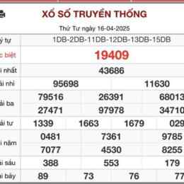xổ số đài bắc chiều hôm qua