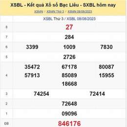 xổ số đài bạc liêu ngày 8 tháng 9