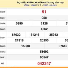 xổ số đài bình dương ngày 14 tháng 11
