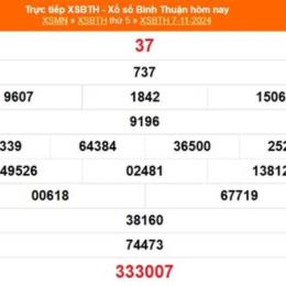 xổ số đài bình thuận ngày 12 tháng 2