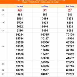 xổ số đài bình thuận ngày 18 tháng 6