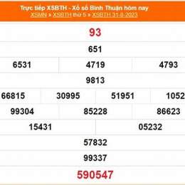 xổ số đài bình thuận ngày 21 tháng 5