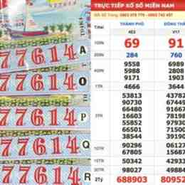 xổ số đài cà mau ngày 27 tháng 7