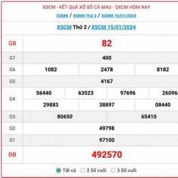 xổ số đài cà mau ngày 29 tháng 6