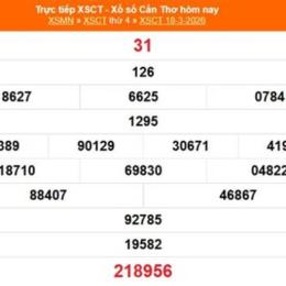 xổ số đài cần thơ ngày 18 tháng 2