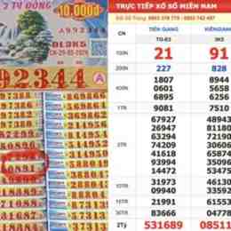 xổ số đài đà lạt chiều nay