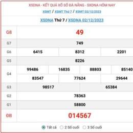 xổ số đài đà nẵng thứ tư